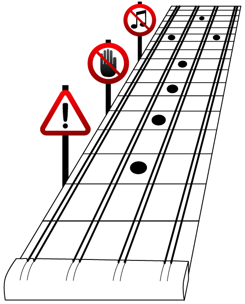 fretboar harbingers