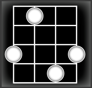 chord diagram